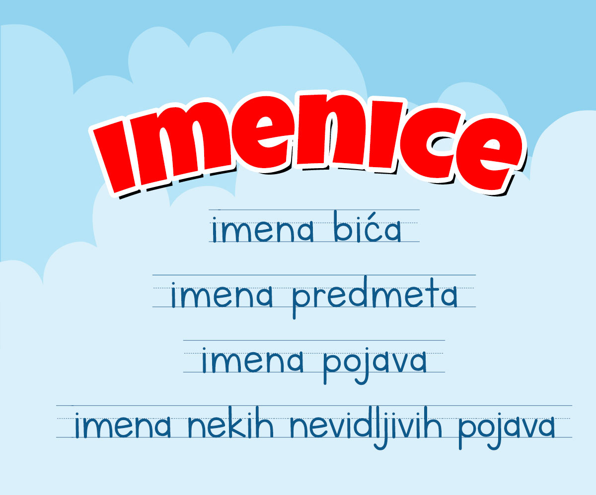 Imenice Shtreber